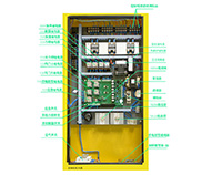 控制柜內(nèi)主要器件圖示